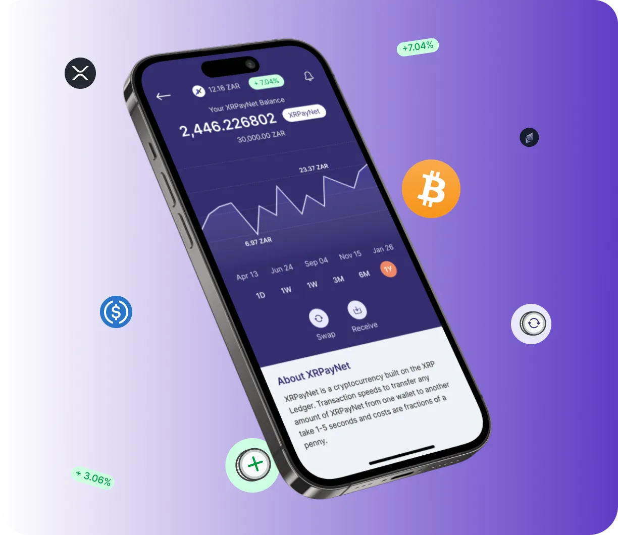 Stypedata Coins - O que é o Stypedata Coins?